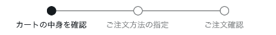 �J�[�g�̒��g���m�F